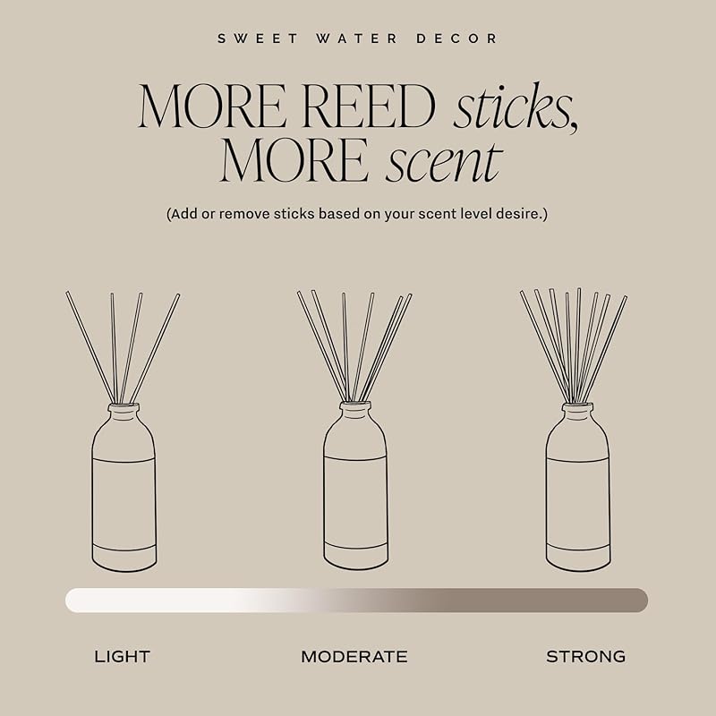 Sweet Water Decor Island Air Reed Diffuser – Room Decor Aesthetic with Long-Lasting Premium Fragrance of Tropical Fruits, Sugared Oranges, Lemons, Limes for 4 Months – Ideal for Home Decor