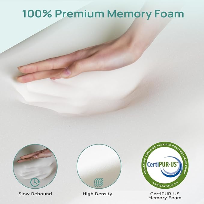2 Inch Dorm Mattress Topper Twin Size, Memory Foam Mattress Topper for Back Pain Relief, Dorm Room Bed Topper with 2-Sided Breathable Cover, Ergonomic 5-Zone Design, Dorm Room Essentials