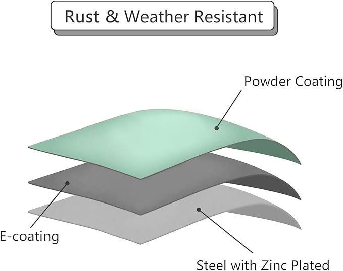 Outdoor Side Table, Outdoor/Indoor Metal Steel Patio Coffee Table, Round Weather Resistant Anti-Rust, White