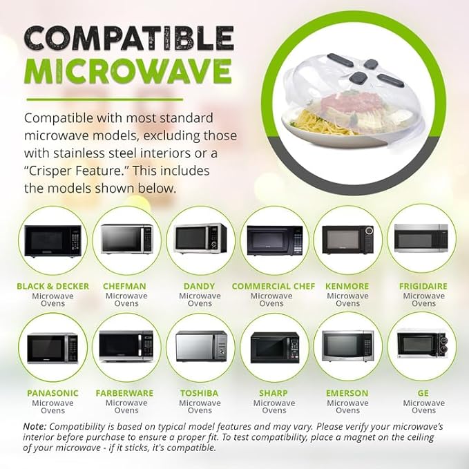Magnetic Splatter Cover, 12-Inch Clear BPA-Free Food Lid, Vented Plate Guard with Steam Vents, Anti-Splash Microwave Lid, Dishwasher Safe, Space-Saving Magnetic Storage - Graphite