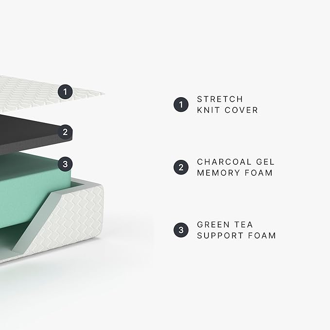 Signature Design by Ashley King Size 8 Inch Medium Firm Charcoal Gel & Green Tea Infused Memory Foam Mattress for Pressure Relief, Fiberglass Free, Mattress In A Box