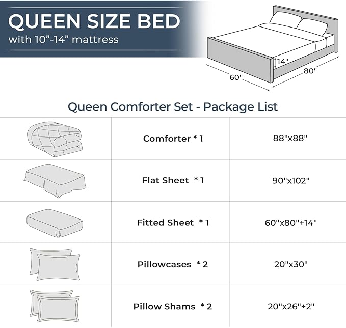 HEVUMYI Navy Blue Queen Comforter Set - 7-Piece All Season Bed in a Bag Queen, Ultra Soft Bedding Set with Comforter, Flat Sheet, Fitted Sheet, Pillowcases, Pillow Shams, Navy Blue
