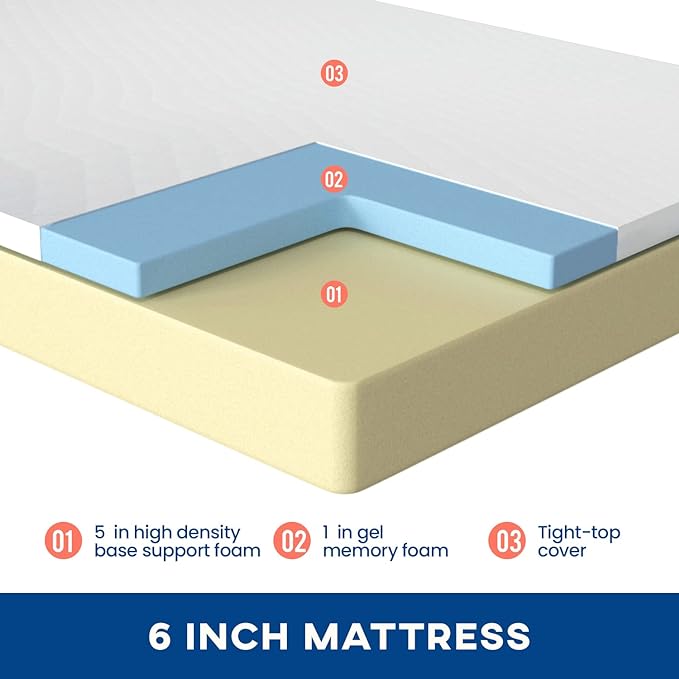 FDW | 6 Inch Full Mattress | Medium Firm | Gel Memory Foam Mattress | White | Bed in a Box, CertiPUR-US Certified | Pressure Relief, Cooling Ventilated Foam | Washable Removable Cover