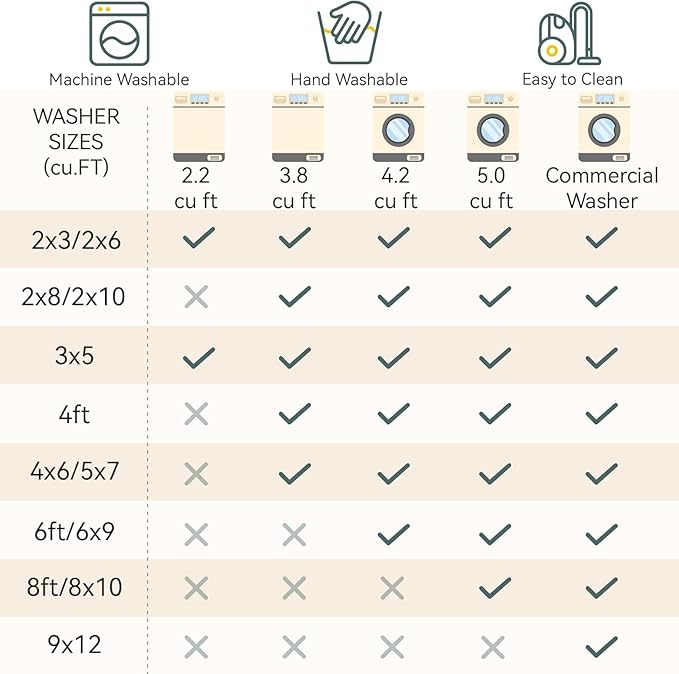 Washable Area Rugs 2'x8' Non-Slip Modern Abstract Soft for Living Room Entryway Bedroom Nursery, Print Pattern, Teal Blue Green Orange Rust Red Colorful