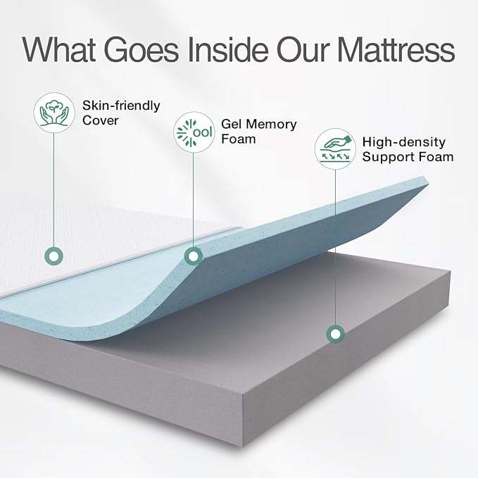 Novilla Twin Mattress, 6-Inch Gel Memory Foam Mattress for Cool Night Sleep & Pressure Relief, Medium Firm Twin Size in a Box, Bliss