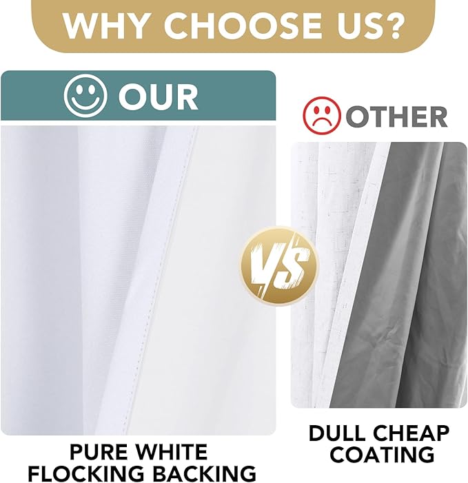 H.VERSAILTEX Linen Blackout Curtains 63 Inches Long 100% Blackout Thermal Insulated Textured Linen Look Curtain Draperies Anti-Rust Grommet, Energy Saving with White Liner, 2 Panels, Bright White