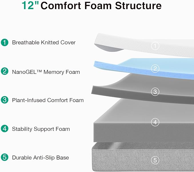 Novilla Twin XL Mattress, 12 Inch Gel Memory Foam XL Twin Mattress for Cool Night & Pressure Relief, Medium Plush Feel with Motion Isolating, Bliss