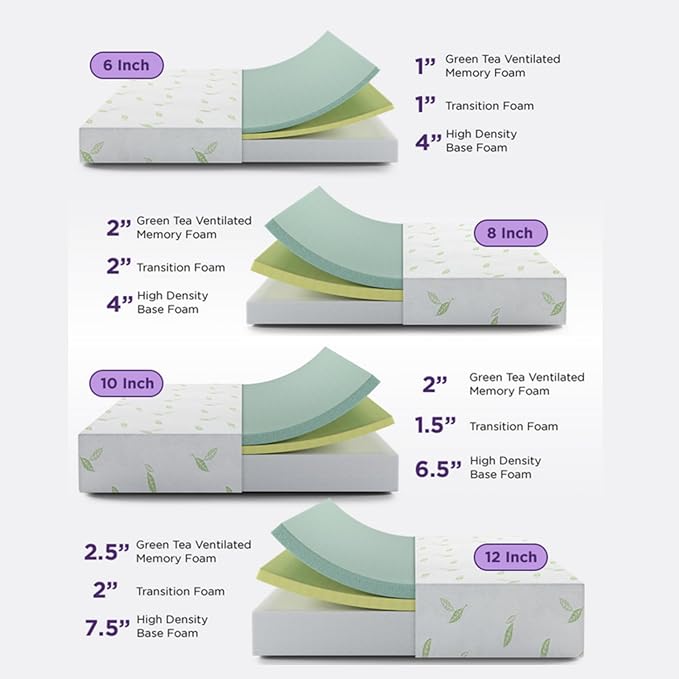 NapQueen Queen Size, 6 Inch Anula Green Tea Infused Memory Foam Mattress, Bed in a Box, CertiPUR-US Certified Mattress