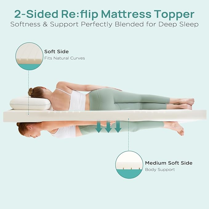 3 Inch Firm Mattress Topper Full Size, Memory Foam Bed Topper with Soft & Firm Options for Back Pain Relief, Mattress Topper with 2-Sided Cover, Ergonomic 5-Zone Design, CertiPUR Certified