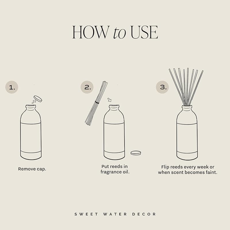 Sweet Water Decor Palo Santo Patchouli Reed Diffuser – Room Decor Aesthetic with Long-Lasting Premium Fragrance of Clove, Nutmeg, Cedarwood for 4 Months – Ideal for Aromatherapy and Home Decor
