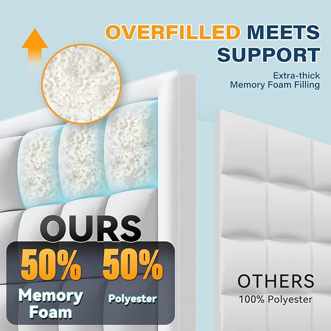 Anluoer Twin Mattress Topper, Memory Foam Pillow Top Mattress Topper for Back Pain, Extra Thick Breathable Mattress Pad with 8-21" Deep Pocket, 39x75 Inches, White