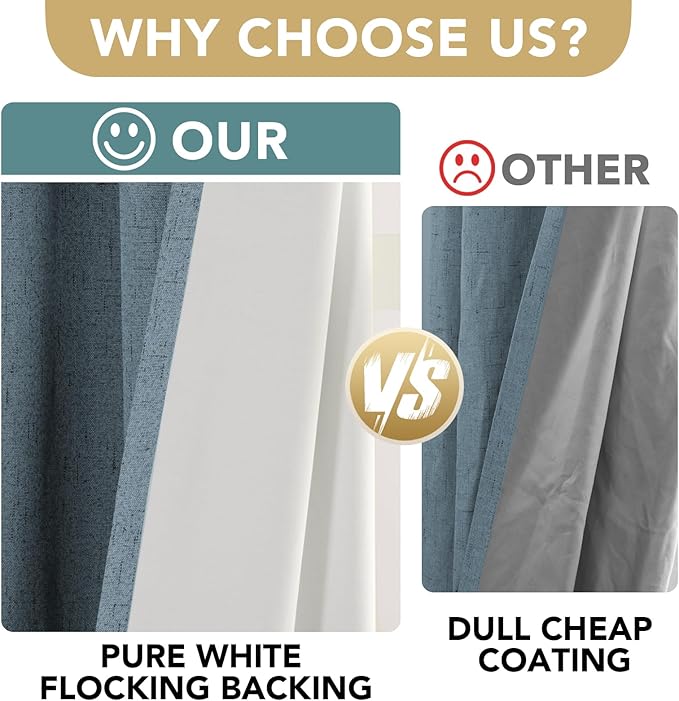 H.VERSAILTEX Linen Blackout Curtains 63 Inches Long 100% Blackout Thermal Insulated Textured Linen Look Curtain Draperies Anti-Rust Grommet, Energy Saving with White Liner, 2 Panels, Stone Blue