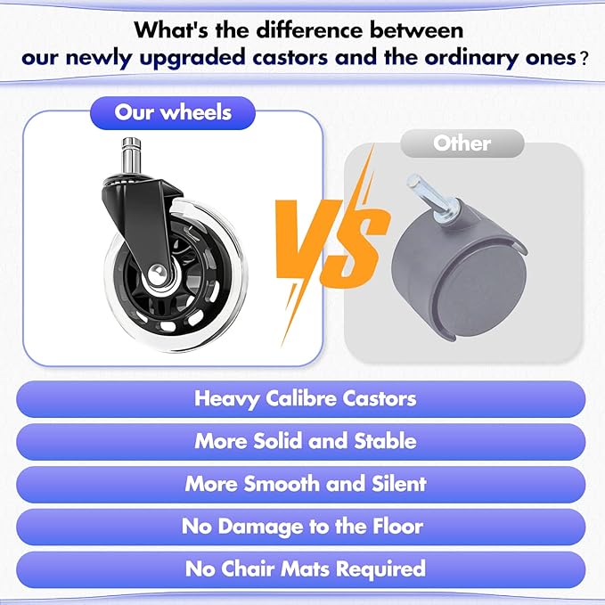 Executive Office Chair-Ergonomic Computer Desk Chair with Upgraded Caster for Swivel, High Back Office Chair with Padded Flip-up Arms, Stylish Leather Chair Thicken Seat for Comfort (Ivory, 300lbs)