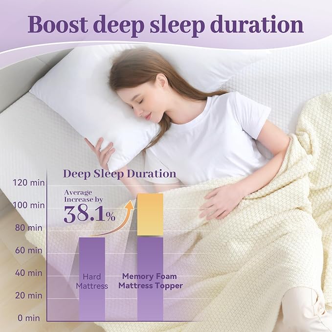 SINWEEK 3 Inch Gel Memory Foam Mattress Topper Full XL Size, Ventilated High Density Pad for Back Pain, Bed Topper with Removable Soft Cover, CertiPUR-US Certified