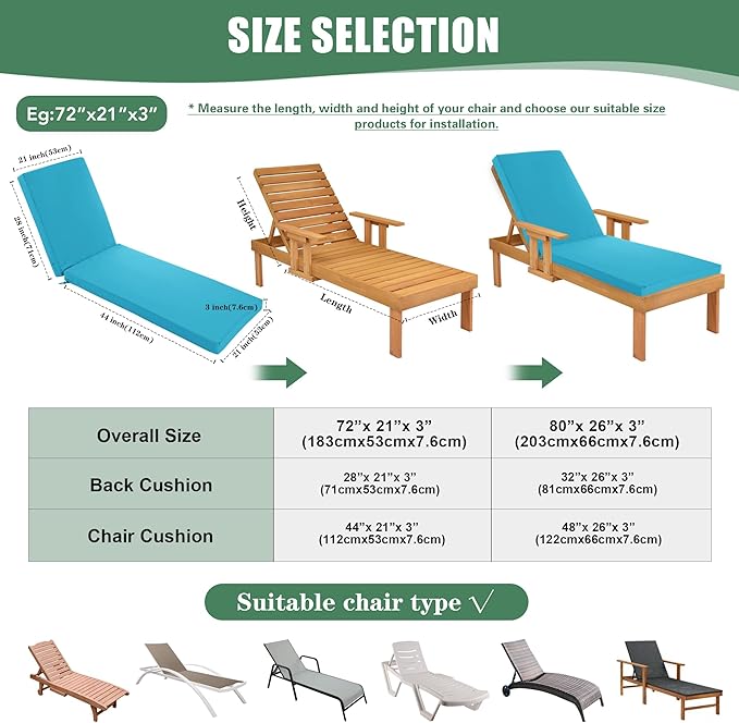 Chaise Lounge Cushions Outdoor Set of 4 - Waterproof and Fade Resistant Sun Lounger Replacement Cushions - Patio Lounger Pads with Removable Cover for Pool, Deck, Lawn, 80 x 26 x 3 Inch, Teal