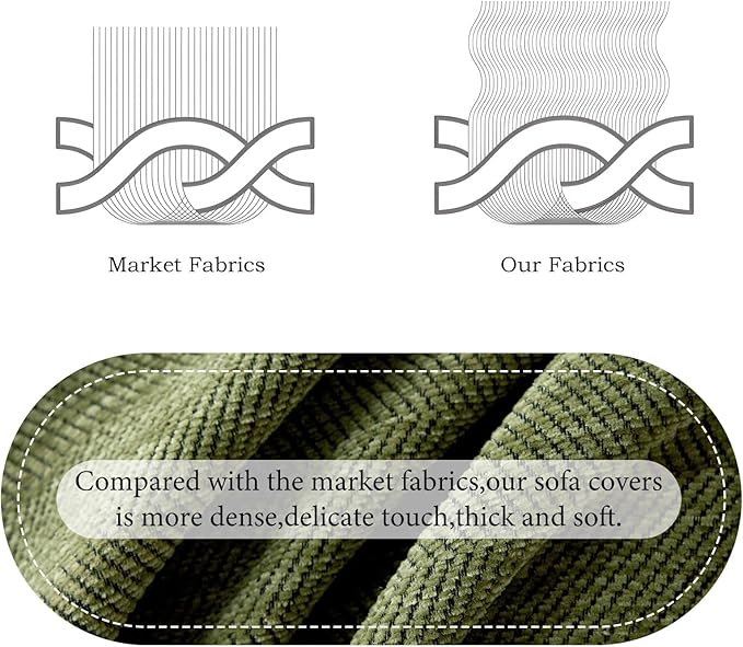 STACYPIK Christmas Breathable Matcha Green Couch Covers Minimalist Sofa Cover Scratch Resistant Herringbone Couch Protector for 3 Cushion Couch L Shape Cover Futon Cover Decorative for Couch-71X150IN