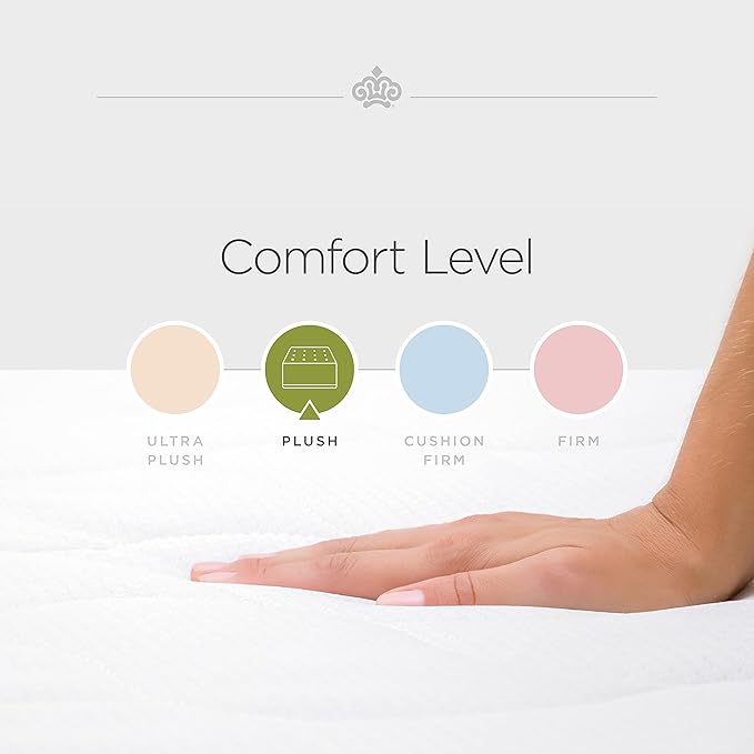 Kingsdown Passions Aspiration 14" Plush Hybrid Mattress, Twin,Tan