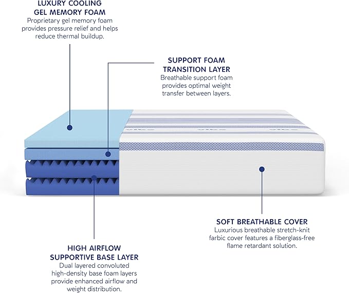 Vibe Gel Memory Foam Mattress, Fiberglass Free 10-Inch CertiPUR-US Certified Bed-in-a-Box, Queen, White