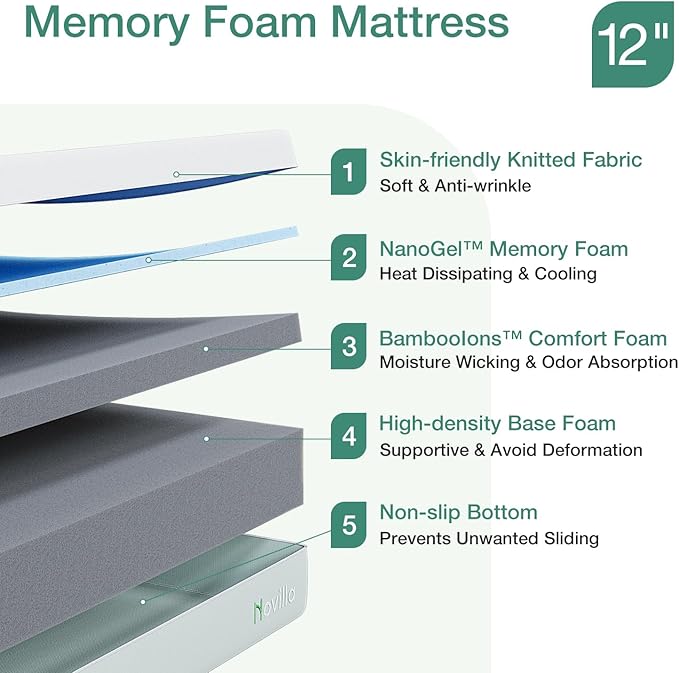 Novilla Mattress Cal King Size,12 Inch Gel Memory Foam Mattress in a Box for Cool Night & Motion Isolation,Medium Firm Feel, Bliss