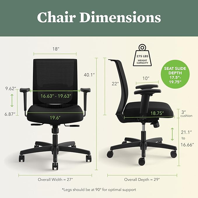 HON Convergence Ergonomic Office Chair, Breathable Back Support Mesh, Adjustable Arms, Computer Chair with Lumbar Support, Rolling Swivel Wheels, Comfortable Synchro-Tilt Recline, Fabric, Fog