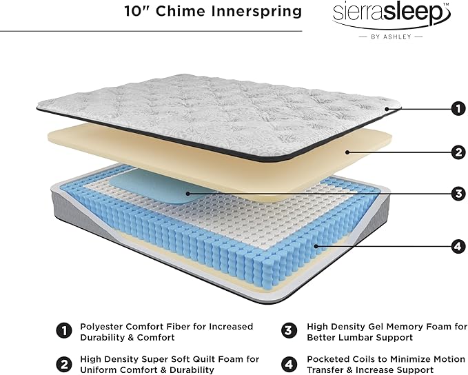 Signature Design by Ashley California King Size Chime 10 Inch Medium Firm Hybrid Mattresswith Cooling Gel Memory Foam for Pressure Relief, Fiberglass Free, Mattress In A Box