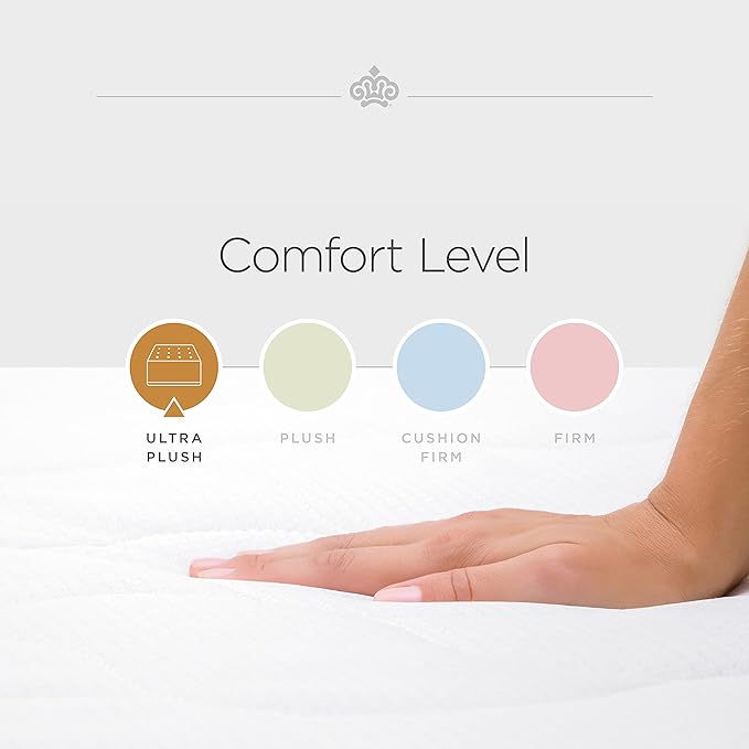 Kingsdown Passions Kelbrooke 16" Ultra Plush Euro Pillow Top Hybrid Mattress Full, Gel Memory Foam Layer Motion Isolation Quilted Top Premium Mattress