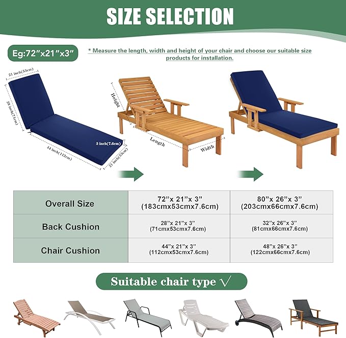 Chaise Lounge Cushions Outdoor - Waterproof and Fade Resistant Sun Lounger Replacement Cushions - Patio Lounger Pads with Removable Cover for Pool, Deck, Lawn, 80 x 26 x 3 Inch, Navy