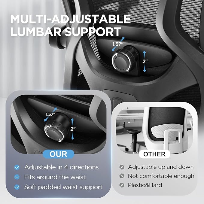 Ergonomic Office Chair with Footrest,Ultra Thick Reclining Office Desk Chair with Adjustable 2D Lumbar Support and Headrest,Spring Cushion,High Back Premium Mesh Computer Chair Office Chairs,Black