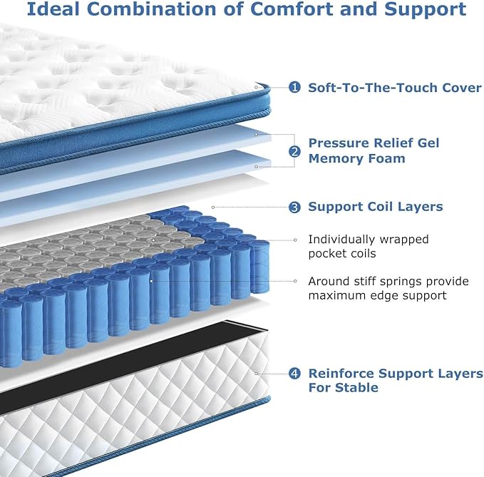 Queen Mattress, 12 Inch Medium Firm Hybrid for Queen Size Bed, Memory Foam Mattress in a Box for Pressure Relief, Individual Pocket Spring-Motion Isolation with Edge Support, CertiPUR-US
