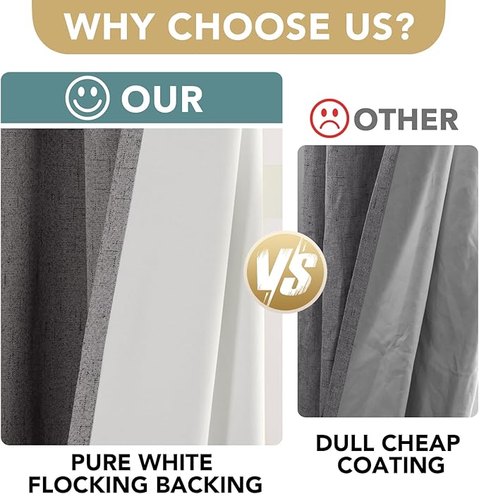 H.VERSAILTEX Linen Blackout Curtains 63 Inches Long 100% Absolutely Blackout Thermal Insulated Textured Linen Look Curtain Draperies Anti-Rust Grommet, Energy Saving with White Liner, 2 Panels, Grey