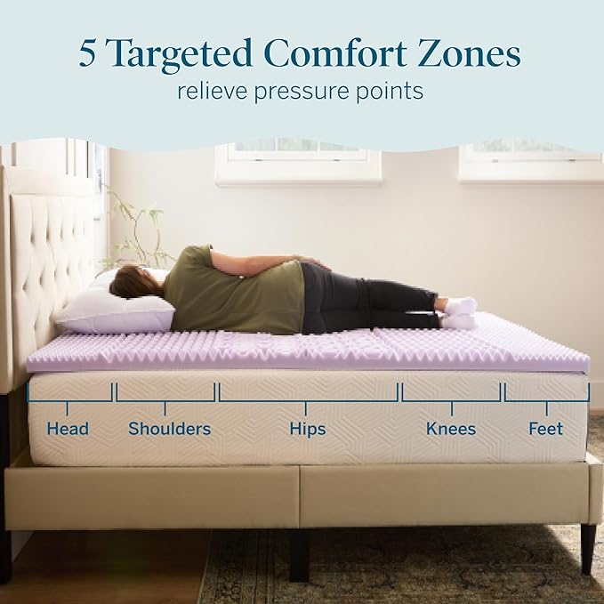 Lucid Lavender Infused 2 Inch Memory Foam Mattress Topper - Full Size - Plush Feel - 5 Convoluted Zones - CertiPUR Certified - New Home Owner & Dorm Room Essentials