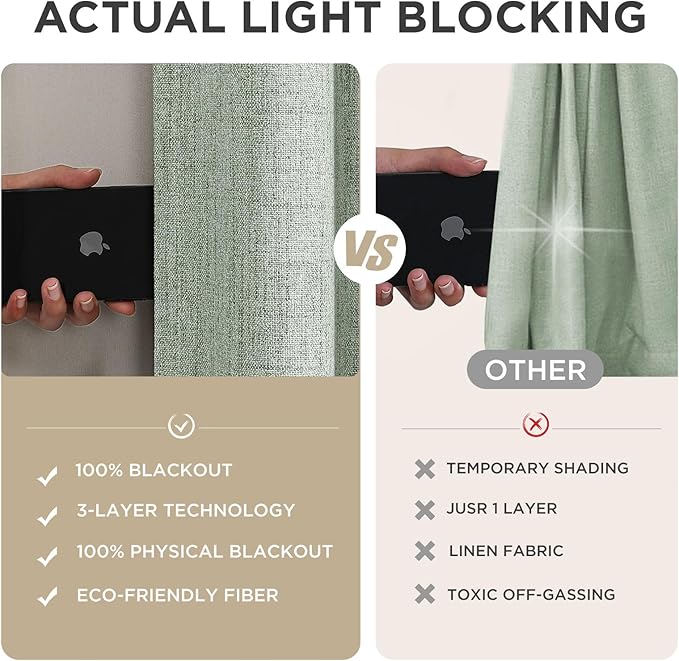 Joydeco 100% Blackout Curtains for Bedroom - Natural Linen Curtains 37" W x 90" L Long, Thermal Insulated 2 Panels Light Blocking Drapes, Rod Pocket & Back Tabs, Darkening Privacy for Living Room