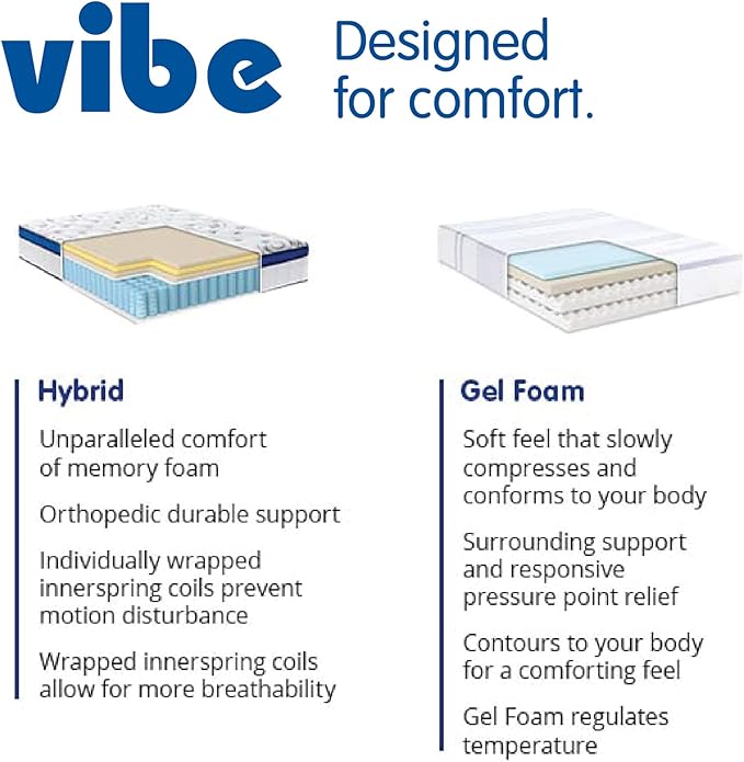 Vibe Quilted Hybrid Mattress, 12-Inch Innerspring and Pillow Top Gel Memory Foam Mattress, Fiberglass Free, CertiPUR-US Certified Bed in a Box, Full, White