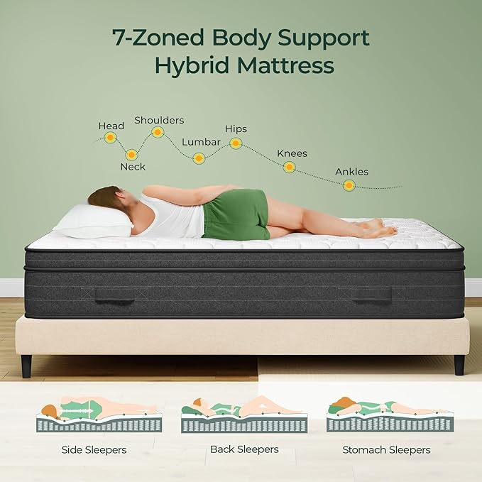 12 Inch Full Size Mattress in a Box for Back Pain, Medium Firm Feel Fiberglass Free Hybrid Mattress with Individual Pocket Springs and Pressure-Relieving Memory Foam, 120-Night Trial