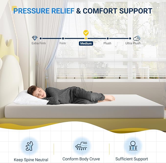 Avenco 6 Inch Full Size Mattress, Memory Foam Full Mattress in a Box for Comfort Sleep & Pressure Relief, CertiPUR-US Certified Medium Firm Full Mattresses