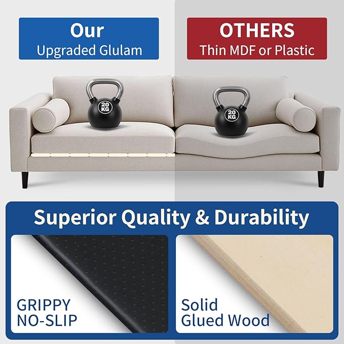 Heavy Duty Sofa Cushion Support Board for Sagging Sofas, 21.5''x 78'' Laminated Wood Sofa Cushion Support Board, Deep Support and Seat Protection