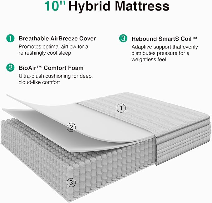 Novilla King Size Mattress, 10 Inch King Mattresses in a Box with Smarts™ Pocket Coil for Pressure Relief, Medium Firm Foam and Spring Hybrid Colchones with CertiPUR-US Certified