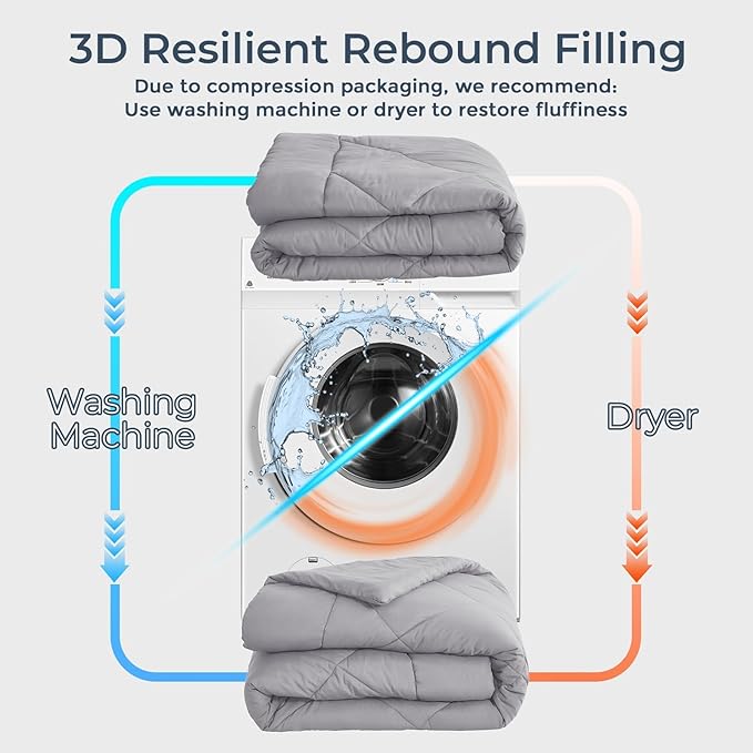 HEVUMYI Light Grey Twin-XL Comforter Set - 5-Piece All Season Bed in a Bag Twin-XL, Ultra Soft Bedding Set with Comforter, Flat Sheet, Fitted Sheet, Pillowcases, Pillow Shams, Light Gray