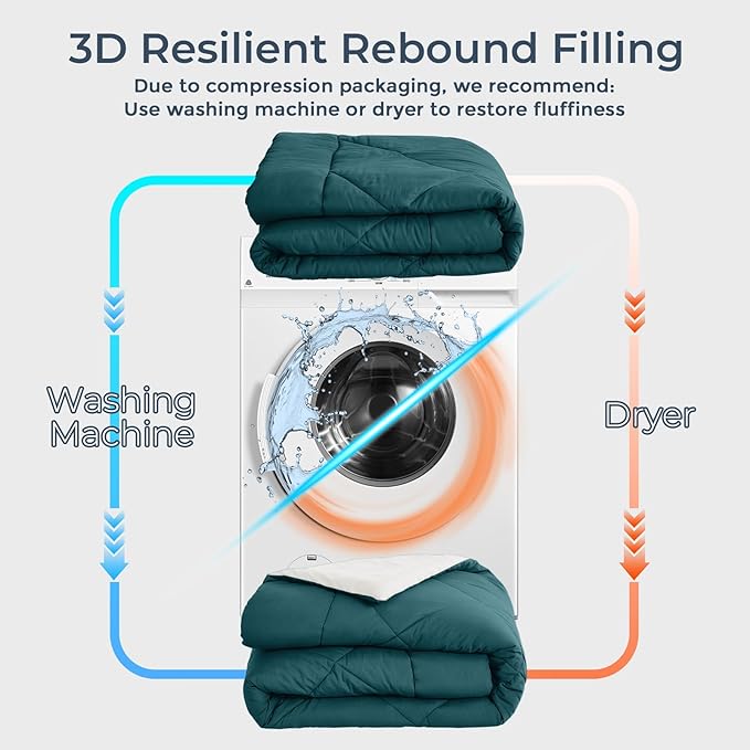 HEVUMYI Queen Comforter Set - 7-Piece All Season Bed in a Bag Queen, Ultra Soft Bedding Set with Comforter, Flat Sheet, Fitted Sheet, Pillowcases, Pillow Shams, Peacock Blue & Ivory