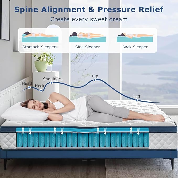 14 Inch Queen Mattress Medium Firm Hybrid Queen Size Bed Mattresses, Memory Foam Mattress in a Box for Pressure Relief, Individual Pocket Spring-Motion Isolation with Edge Support, CertiPUR-US