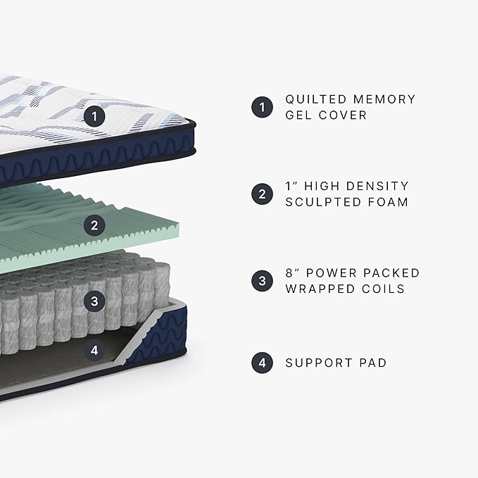 Signature Design by Ashley Queen Size Stack 12 Inch Hybrid Medium Plush Cooling Gel Infused Memory Foam Mattress for Pressure Relief, Fiberglass Free, Mattress in A Box