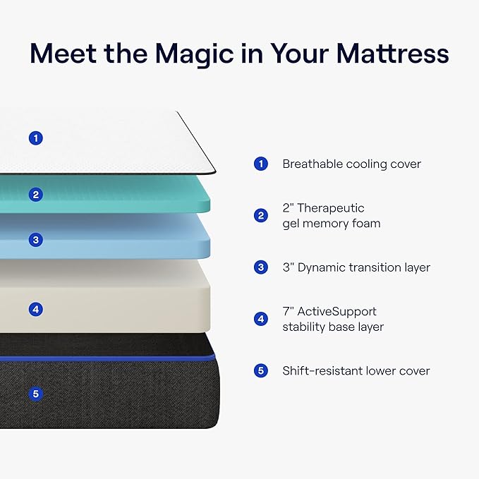 Nectar Full Adjustable Base and 12” Mattress - Head & Foot Incline - Medium Firm Gel Memory Foam - Cooling Comfort - Wireless Remote - 3 Massage Settings - 365-Night Mattress Trial & Forever Warranty