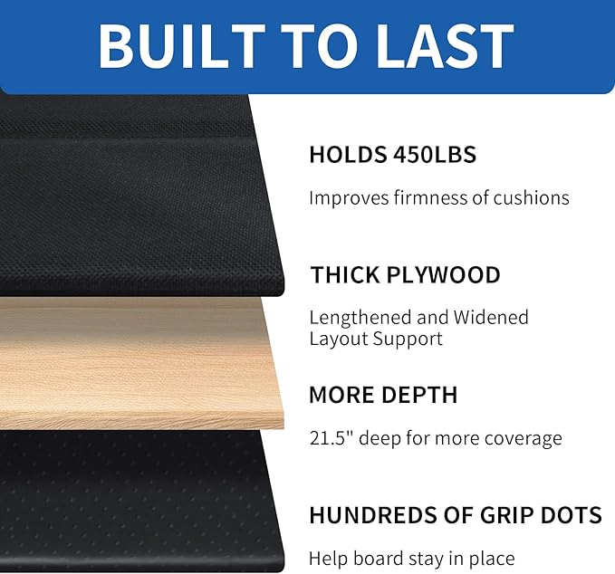 Heavy Duty Sofa Cushion Support Board for Sagging Sofas, 21.5''x 78'' Laminated Wood Sofa Cushion Support Board, Deep Support and Seat Protection