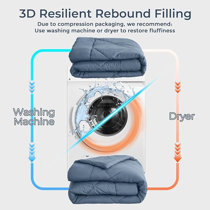 HEVUMYI Dusty Blue Twin-XL Comforter Set - 5-Piece All Season Bed in a Bag Twin-XL, Ultra Soft Bedding Set with Comforter, Flat Sheet, Fitted Sheet, Pillowcases, Pillow Shams