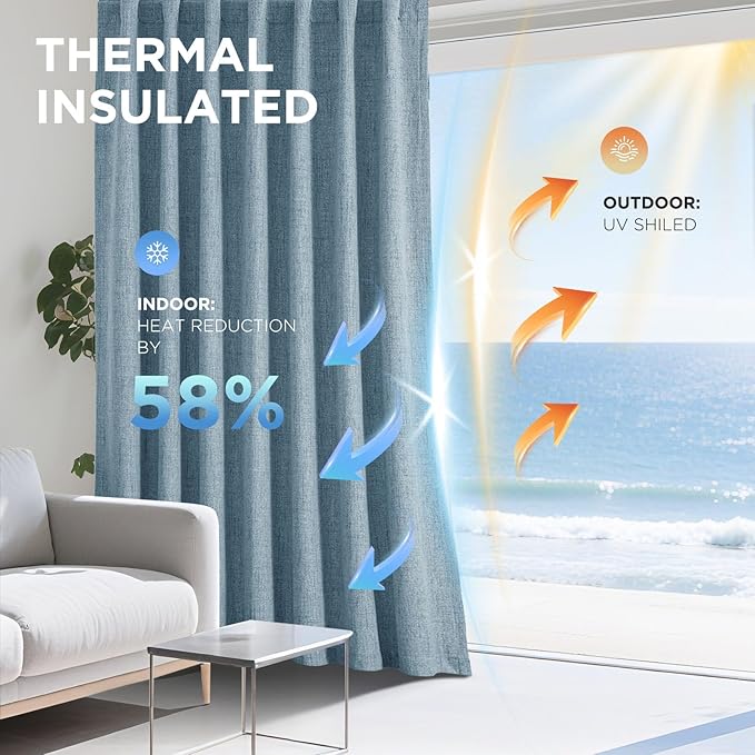 Joydeco 100% Blackout Curtains for Bedroom - Natural Linen Curtains 96" L Long, Thermal Insulated 2 Panels Sky Blue Light Blocking Drapes, Rod Pocket & Back Tabs, Darkening Privacy for Living Room