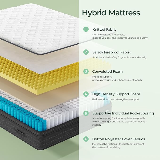12 Inch Twin Size Mattress in a Box - Memory Foam & Pocket Spring Bed Mattress for Back Pain Relief, Cool Breathable Fiberglass-Free Cover, Medium Firm, CertiPUR-US Certified
