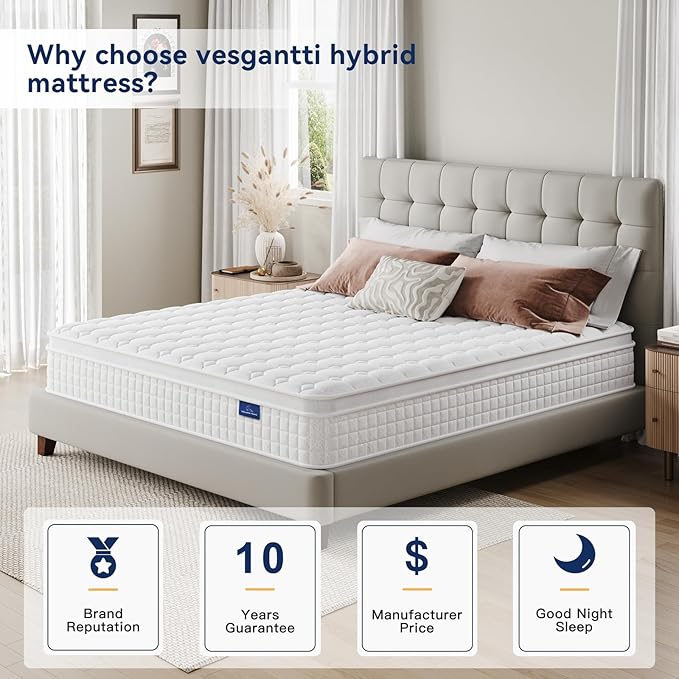 Vesgantti Full Mattress 10 Inch Innerspring Multilayer Hybrid Full Mattresses - Ergonomic Design with Memory Foam and Pocket Spring Mattress Full Size, Medium Firm Feel, White