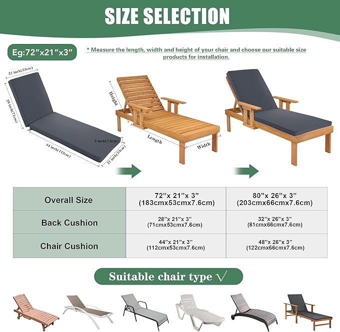 Chaise Lounge Cushions Outdoor - Waterproof and Fade Resistant Sun Lounger Replacement Cushions - Patio Lounger Pads with Removable Cover for Pool, Deck, Lawn, 80 x 26 x 3 Inch, Dark Grey