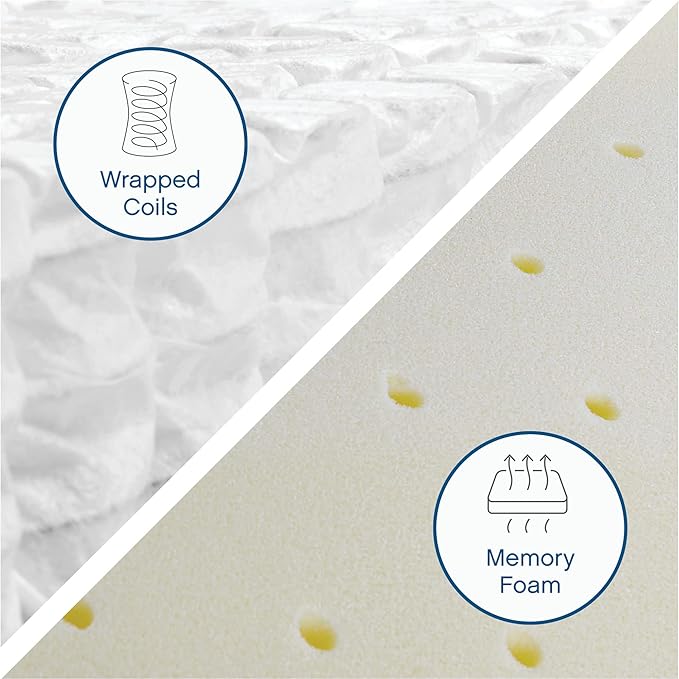Vibe Quilted Hybrid Mattress, 12-Inch Innerspring and Pillow Top Gel Memory Foam Mattress, Fiberglass Free, CertiPUR-US Certified Bed in a Box, Full, White