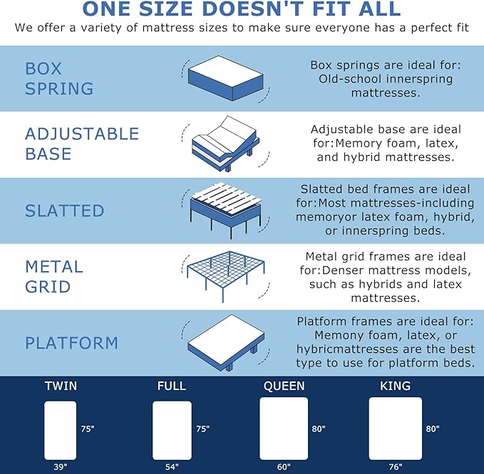 King Size Mattress, 14 Inch Medium Firm Hybrid King Bed Mattresses, Memory Foam Mattress in a Box for Pressure Relief, Individual Pocket Spring-Motion Isolation with Edge Support, CertiPUR-US